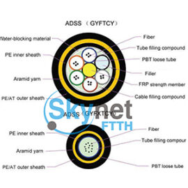 Cable aéreo auto soportado 250 hilos,dieléctrico SK (ADSS)